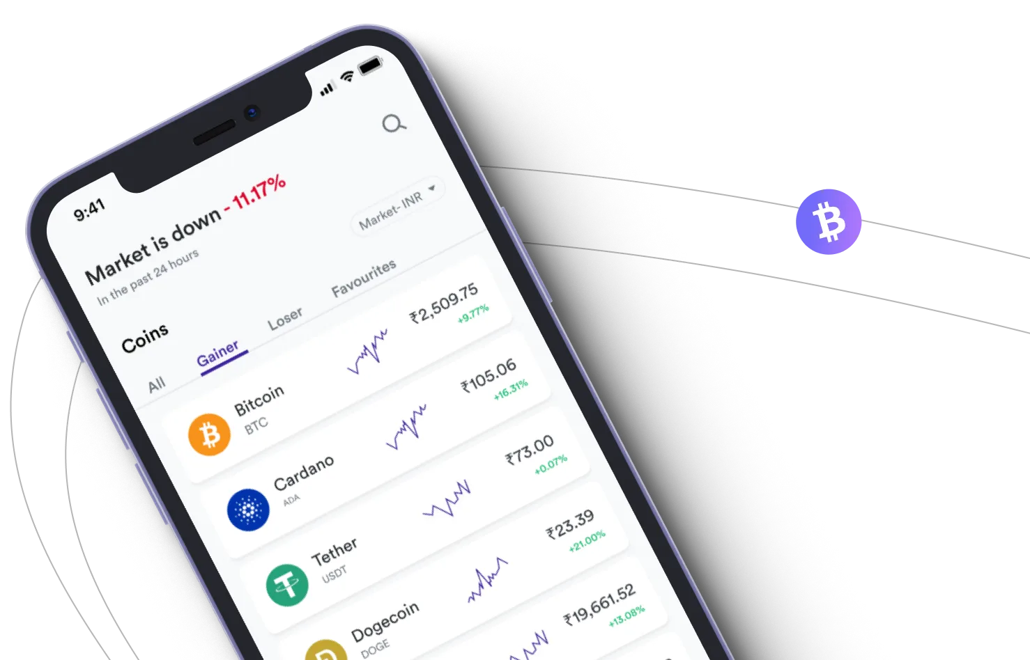 Immediate AI Max - Aproveite os mercados de criptografia e ganhe com o Immediate AI Max